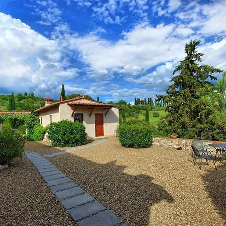 Ponte A Ema Sleeps 4 Air Con Grassina