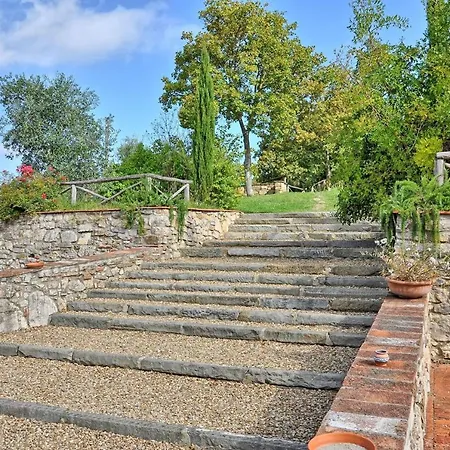 Ponte A Ema Sleeps 4 Air Con Grassina